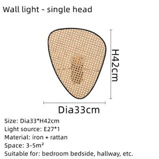 200000795:193#Wall Lamp-Dia33cm;136:200003938|200000795:193#Wall Lamp-Dia33cm;136:200003939