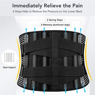 SpineAlign - Back Support Belt