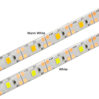 NeoFocus - Motion Sensor LED Strip Lights