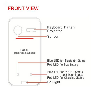 X-Board - Laser Projection Virtual Keyboard