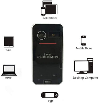 X-Board - Laser Projection Virtual Keyboard