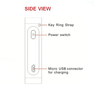 X-Board - Laser Projection Virtual Keyboard